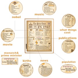 FALAMON Framed 1945 Birthday Poster UK, 80th Birthday Decorations for Women or Men Vintage Birthday Gifts 8x10 Inch Birthday Anniversary Poster Card for Grandparents, Husband, Wife, Mom, Dad