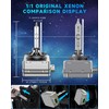 SENROBO Compatible with GMC 2015-2020 Yukon XL Denali 2013-2019 Acadia