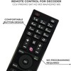 Télécommande pour décodeur CGV Premio SAT HD-W3 / HD-W4 /