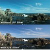77mm UV Ultra Violet Protection Filter for Canon EF 28-300mm