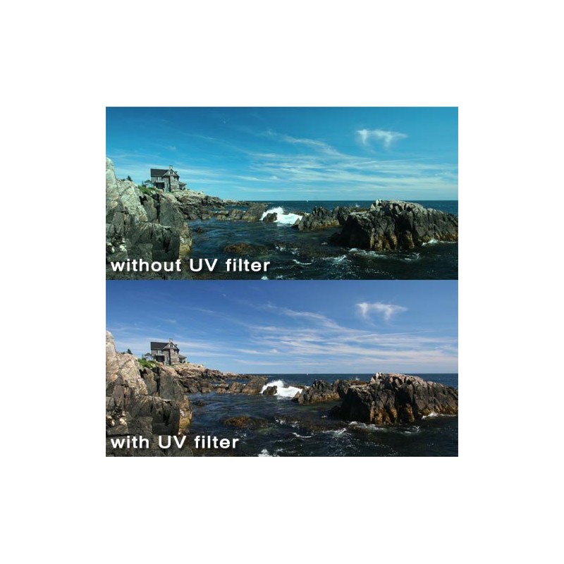 77mm UV Ultra Violet Protection Filter for Canon EF 28-300mm