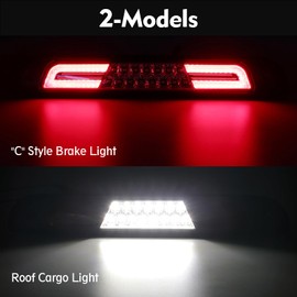 HTZCMOTO LED 3rd Third Brake Light Compatible with 1994-1996 F150 F250, 1997 F250 HD, 1994-1997 F350, 1992-1996 Bronco, Rear Brake Light Cab Cargo Lamp, Clear Len