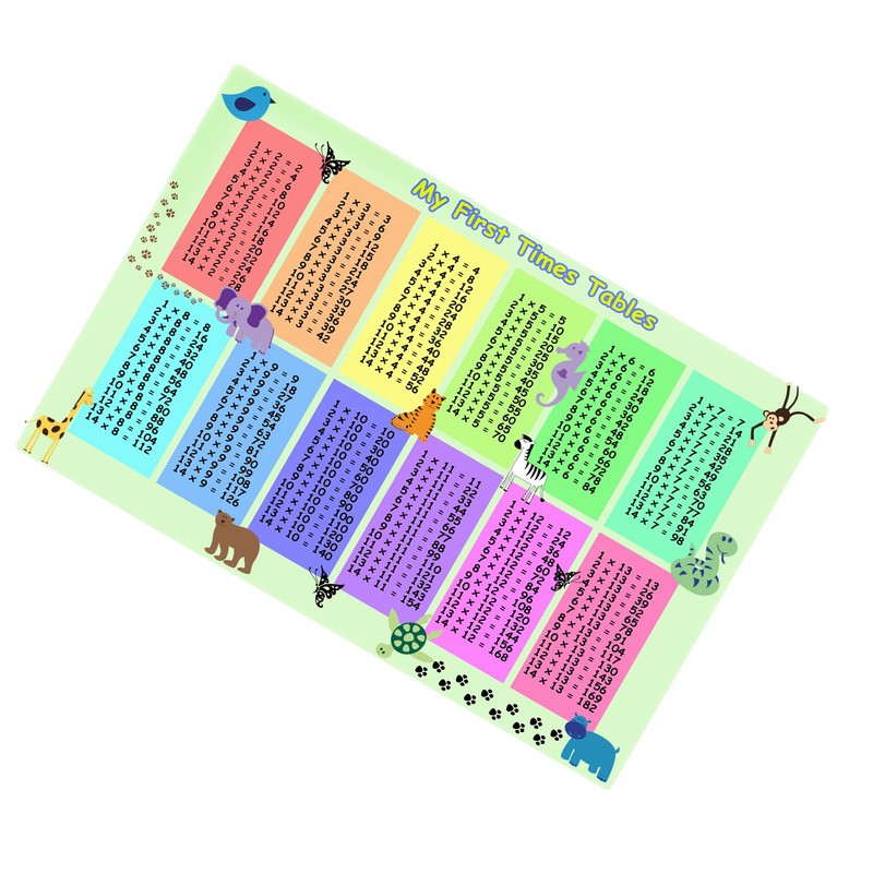 Times Table Childrens Educational School Classroom Kids Bedroom Large Poster
