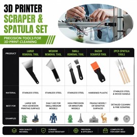3D Printer Removal Tool Kit, 7 Precision Scrapers for Large, Medium & Small Model Removal, Stainless Steel & Plastic Razor Scrapers with 10 Extra Blades, 3D Printer Accessories Gift