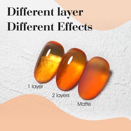 CANNI Jelly Orange Gel Nail Polish, 1Pcs Jelly Orange Brown Fall Gel Polish Translucent Jelly Color Nail Polish Gel High Gloss Soak Off U V Gel Nail French Nail Manicure Salon DIY