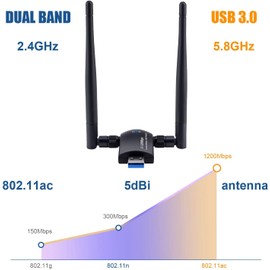 1200Mbps WiFi Dongle for PC-5.8G/2.4G Dual Band USB WiFi Adapter for Desktop PC, ELCTHUNDER USB 3.0 PC WiFi Adapter, 802.11ac WiFi USB, 2x5dBi WiFi Antennas USB WiFi Dongle for Mac/Windows