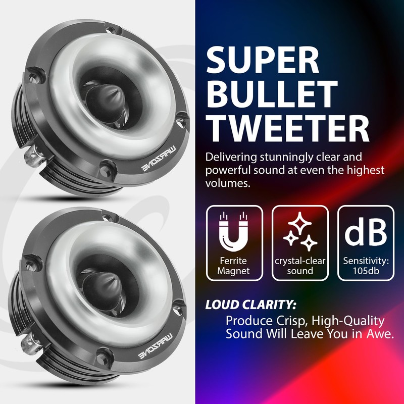 Warzone WZ20TW 2.88-Inch Super Tweeter Speaker, 4 Ohm, 500W Max