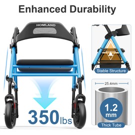 HOMLAND Foldable Rollator Walkers with Seat for Seniors, 8'' Big Wheels, 350 lb. Weight Capacity, Adjustable Handles and Seat Height, Lightweight Rolling Walker, Light Blue