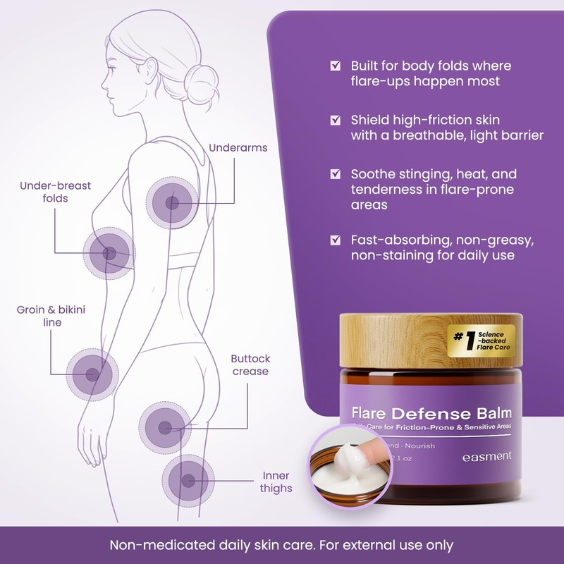 Easment Hidradenitis Suppurativa Flare Defense Balm: 2oz Science-Backed Daily Protection