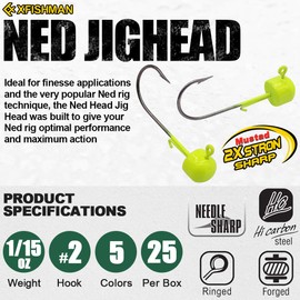 Ned-Rig-Jig-Heads Finesse Mushroom Shroom Jig Heads Kit 25 Pack (1/15 oz-1.8g-25pack)