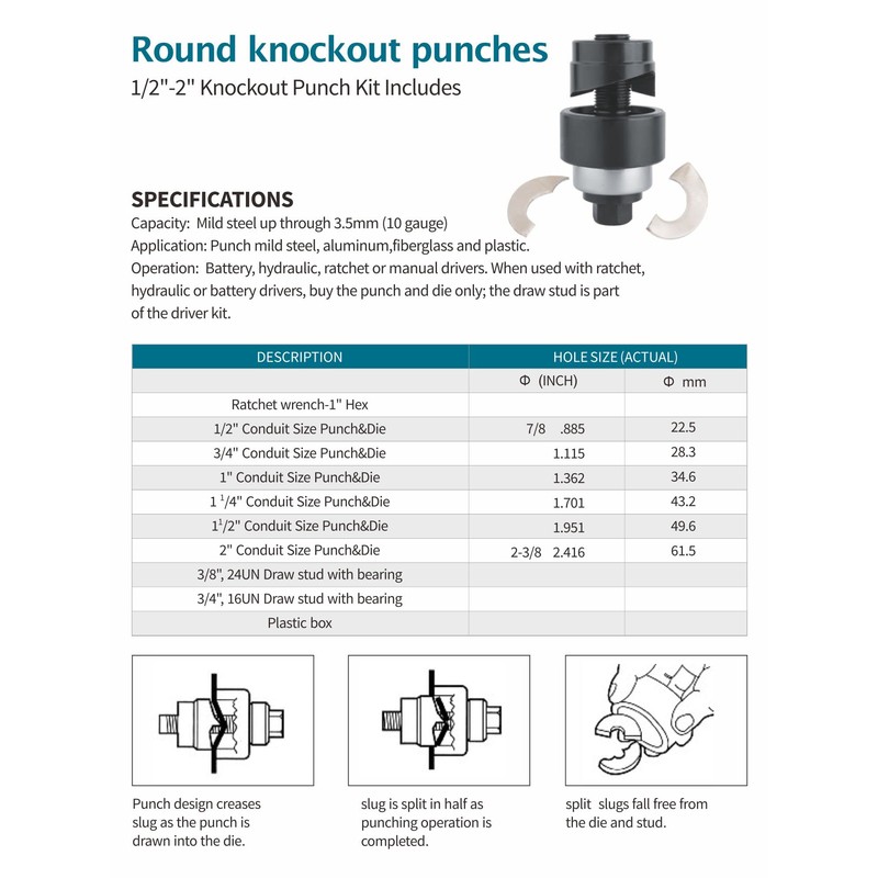 UTZIKO Manual Knockout Hole Punch Driver Kit 1/2 to 2