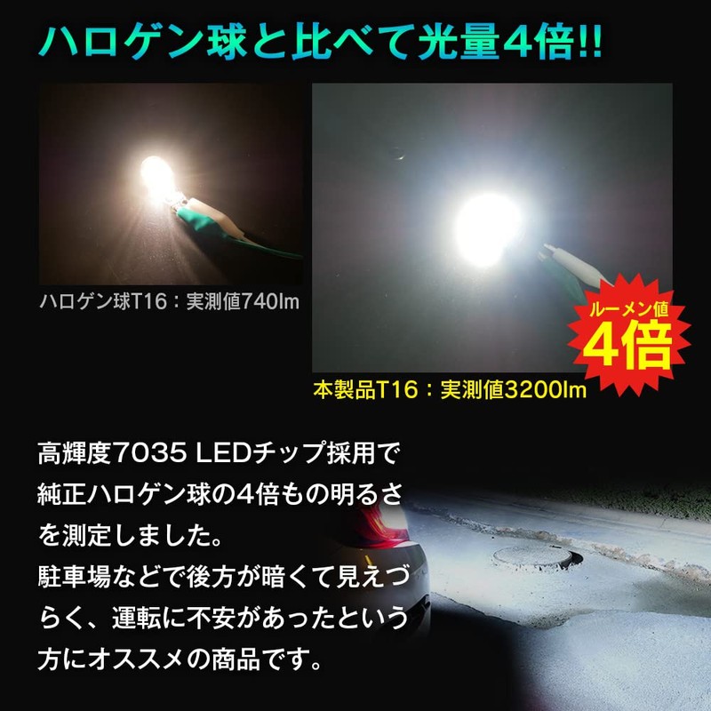 LED S25 Single, White, 12V, Non-Polarized, Up to 4000lm