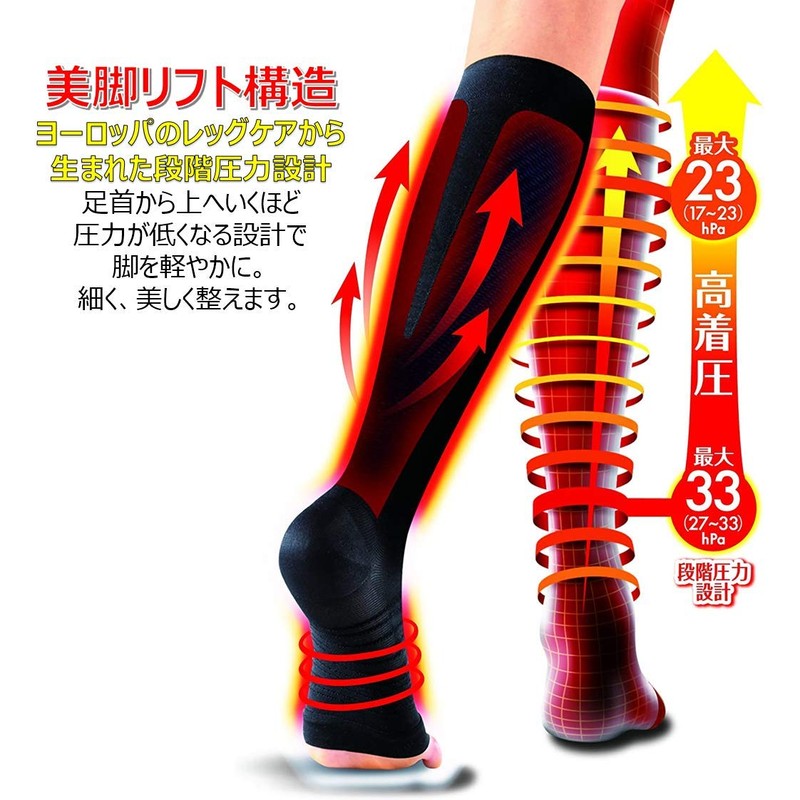 Compression Socks Slim Walk Medical Lymph Socks Short Toeless Black