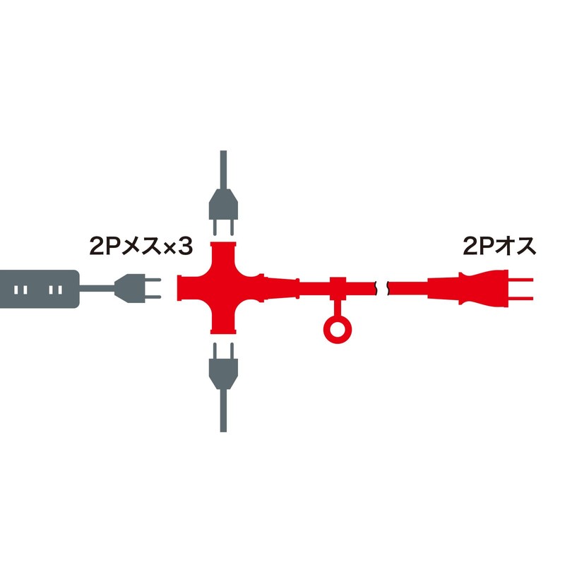 Sanwa Supply TAP-EX23-5BK Power Extension Cord (3 Outlets) Black, 16.4