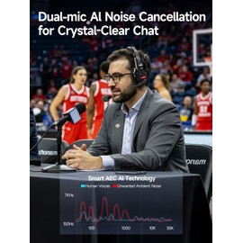 SYNCO XTALK XMAX1 Wireless Intercom Headset System, Dual-Ear 2.4GHz Communication Headset with 24H Worktime for 500M/1640FT, Wireless-Headset-Intercom-for-Teamwork