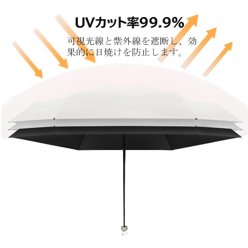Tanosimi Folding Umbrella, Ultra Lightweight, Sun Umbrella, UV Protection, UPF
