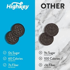 Highkey Sandwich Cookies - 4.27 Ounce (Pack of 9)
