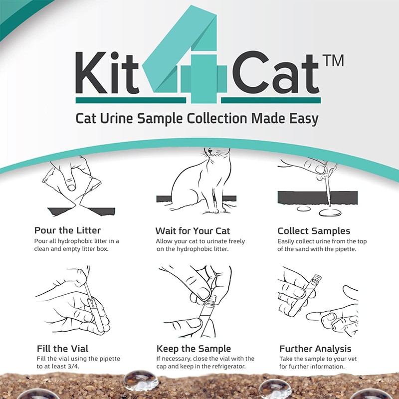 KIT4CAT 2lb Hydrophobic Litter Sand Cat Urine Sample Collection Kit
