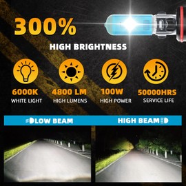 XG Glitter Headlights Fit for Dodge Charger 2006-2010 Halogen Headlight Bulbs, 9005XS High Beams 9006XS Low Beams, High Power 6000K White Light, Pack of 4
