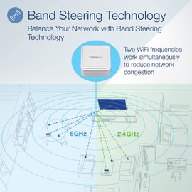 TRENDnet AC1200 WiFi EasyMesh Remote Node, App-Based Setup Utility, Seamless WiFi Roaming, Beamforming,Supports 2.4GHz and 5GHz Devices, TEW-832MDR, White