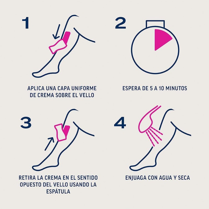 Veet Pure & Fresh Crema Depilatoria para Piel Sensible de