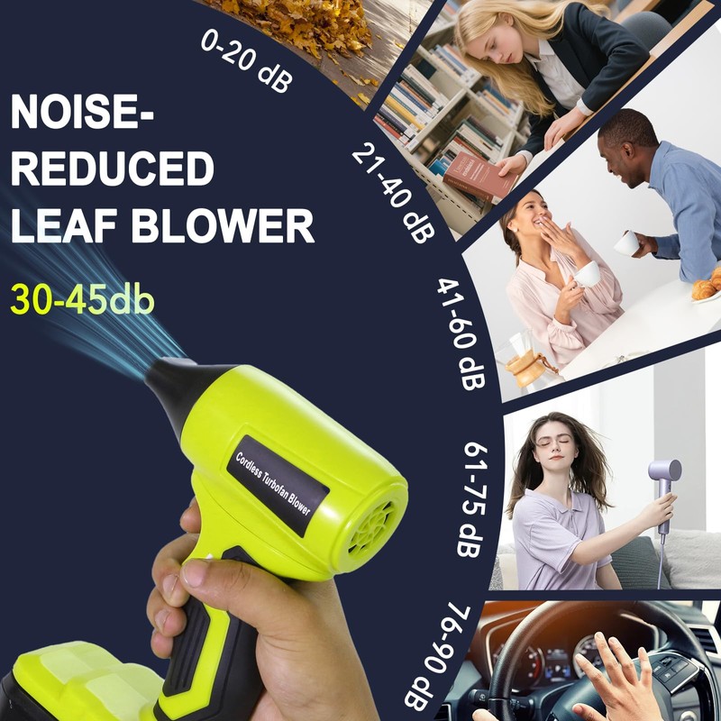 2026 Brushless Leaf Blower Cordless for Ryobi 18V Battery, Lightweight
