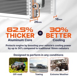 Klimoto Radiator | Compatible with Volkswagen: Atlantic 1983-1987; Cabriolet 1985-1993; Caribe 1980-1987; Golf 1985-1992; Jetta 1980-1992; Rabbit 1982-1984; Rabbit Convertible 1984; Rabbit Pickup