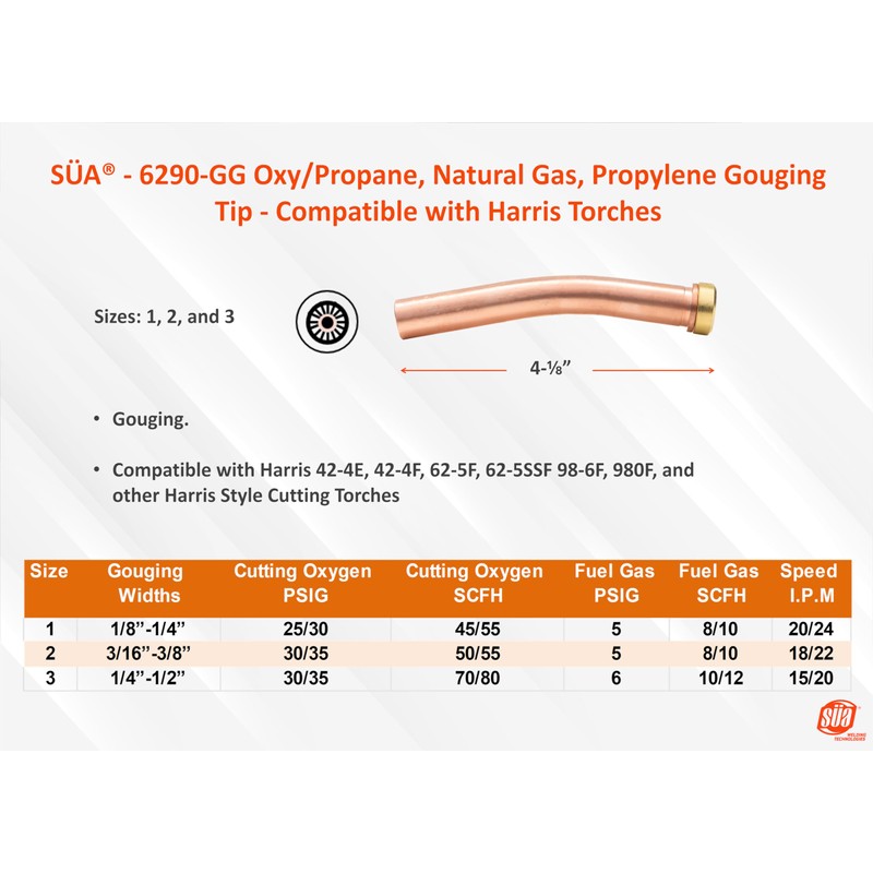 SÜA - (3 PACK) 6290-G Oxy/Propane, Natural Gas, Propylene Bent