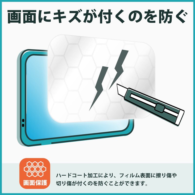 Kayo&Karin Yupiteru Golf Swing Trainer GST-8BLE Protective Film Curved Surface