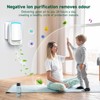 Air purifier (3 Pack) Negative air ionizer for home use,filterless
