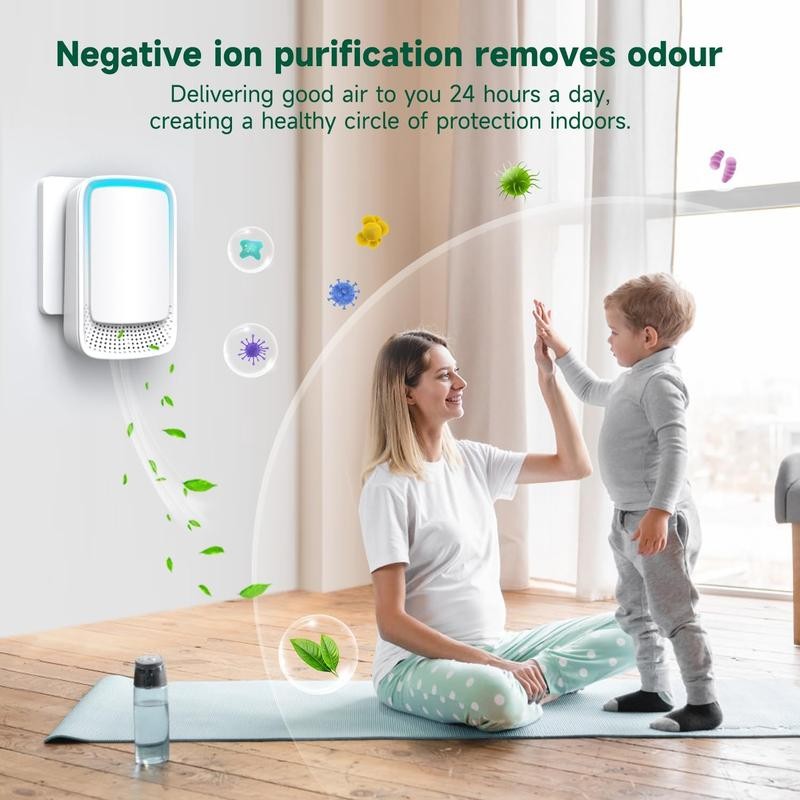 Air purifier (3 Pack) Negative air ionizer for home use,filterless