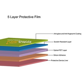 Supershieldz (3 Pack) Anti Glare and Anti Fingerprint (Matte) Screen Protector Designed for Insignia Flex 10.1 inch Android Tablet (NS-P16AT10, NS-P10A6100)