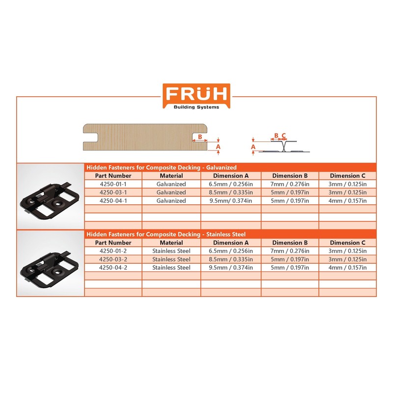 Hidden Deck Fasteners for Composite Deck Boards - 8.5mm /