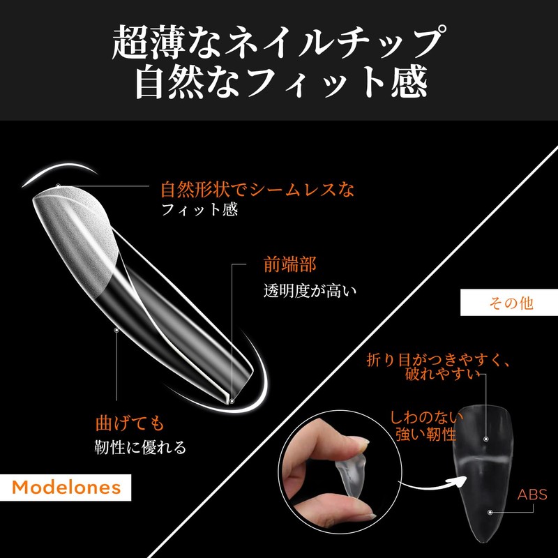 Modelones Nail Tip, Short Oval, Sanded Nail Tip, Short, Full