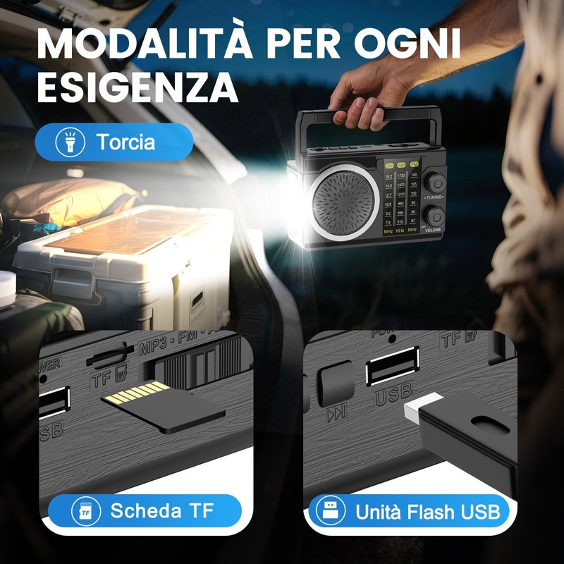 PRUNUS J-135S Radio Portatile AM/FM/SW, Mini Radio Solare Bluetooth 6.0