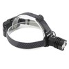 Headlamps for XHP160 LED Bulb Type C Charging Telescopic Zoom