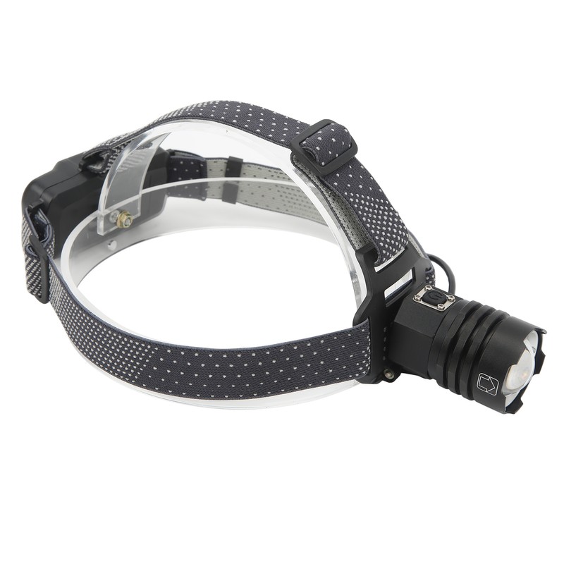 Headlamps for XHP160 LED Bulb Type C Charging Telescopic Zoom
