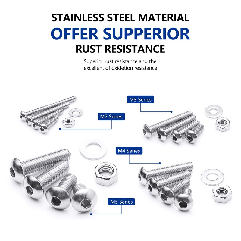 Stainless Steel Screws Nuts and Washers Assortment Kit, with Storage
