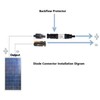 Solar Fuse Connector Eujgoov 1000V Waterproof Solar Fuse Holder Male