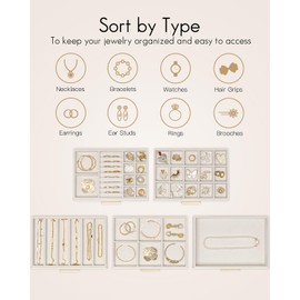 Vlando Jewelry Box for Women Girls,Jewelry Organzier,5 Drawers,Glass Lid Jewelry Organizer Storage for Gem Diamond Necklaces Rings Earrings Bracelets White