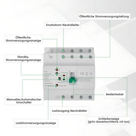 Automatic Transfer Switch 4P 63A 400V