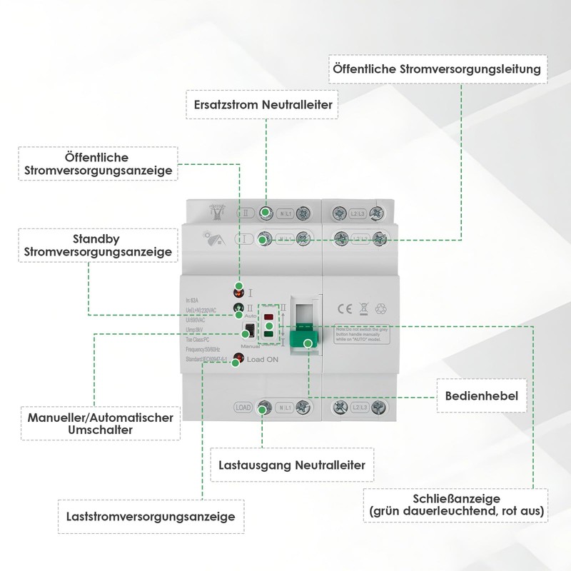 Automatic Transfer Switch 4P 63A 400V