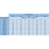 WDB - Privacy Screen Strips for Double Rod Mats Privacy