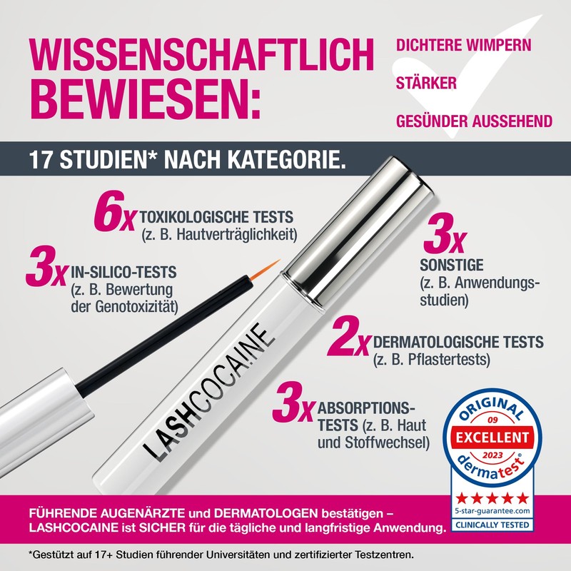 Lashcocaine® Professional Eyelash Serum, Eyelash Booster, Svenja Walberg®, Includes Measuring