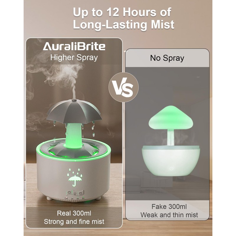 Rotatable Umbrella Humidifiers for Bedroom & Essential Oil Diffuser with