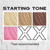 Kerachroma Clenditioner LIGHT PINK Hair Dye - Semi Permanent Hair