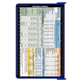 WhiteCoat Clipboard - Blue - Dietitian Edition