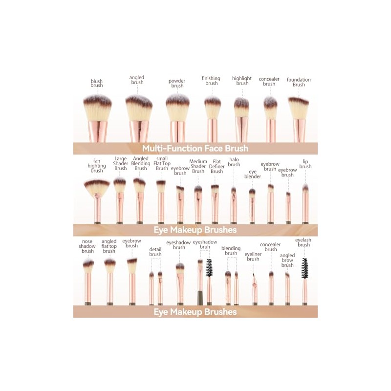 Juego De Brochas De Maquillaje Para Base, Corrector, Sombra De