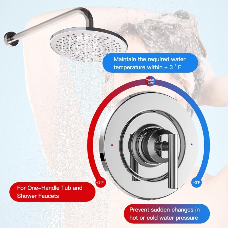 Vicue New Version Stainless Steel Escutcheon Replacement for Most Chateau