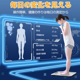 (2025 New) Weight Scale, Body Fat Meter, Body Composition Meter, Bluetooth Smartphone, Health Meter, High Precision, Lightweight, Storage, Body Scale, Multi-functional Measurement, Weight, Body Fat